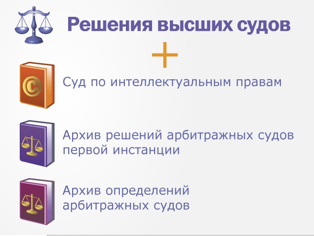 Позиции высших судов. Решения высших судов консультант плюс. Позиции судов по спорным вопросам консультант.