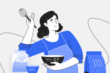 закупки 44-ФЗ